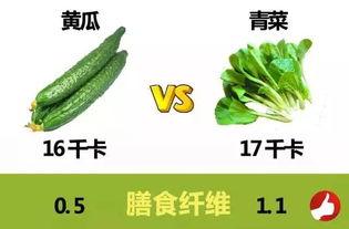 网课吃瓜有用吗,吃瓜也能学知识？揭秘“吃瓜”背后的学习奥秘