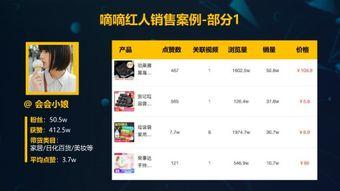 网红吃瓜网站推荐视频,揭秘热门视频背后的惊人真相！