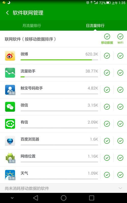 看网红吃瓜软件有哪些好用,实用好用的热门选择一览
