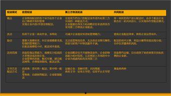 吃瓜网的盈利模式是什么,独特盈利模式助力网络媒体崛起