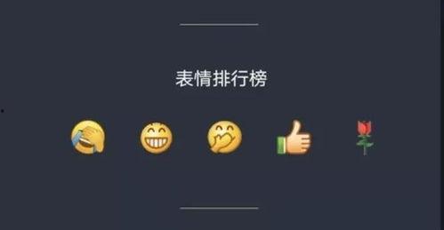 网红吃瓜微信表情包推荐