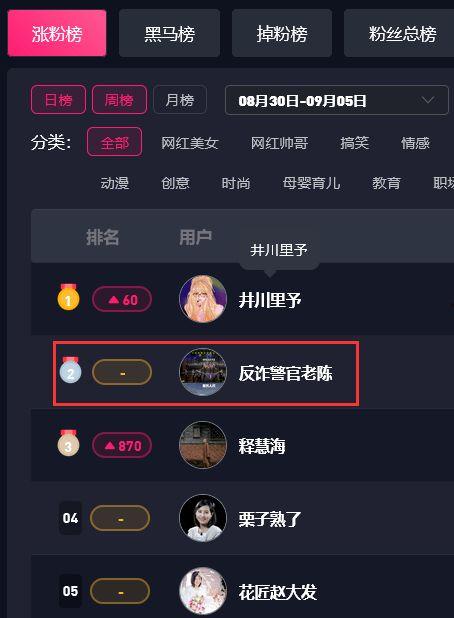 抖音网红黑料吃瓜app 第3张 抖音网红黑料吃瓜app 第3张
