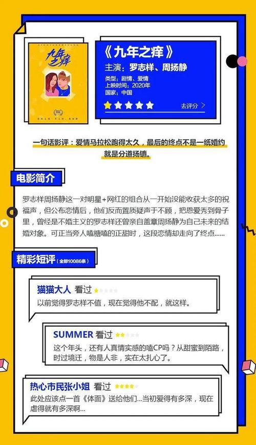 吃瓜电影网电脑版,带你畅游影视世界，尽享观影乐趣  第2张